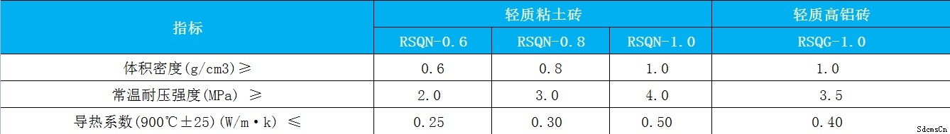 ���X�p�|�u����ָ��